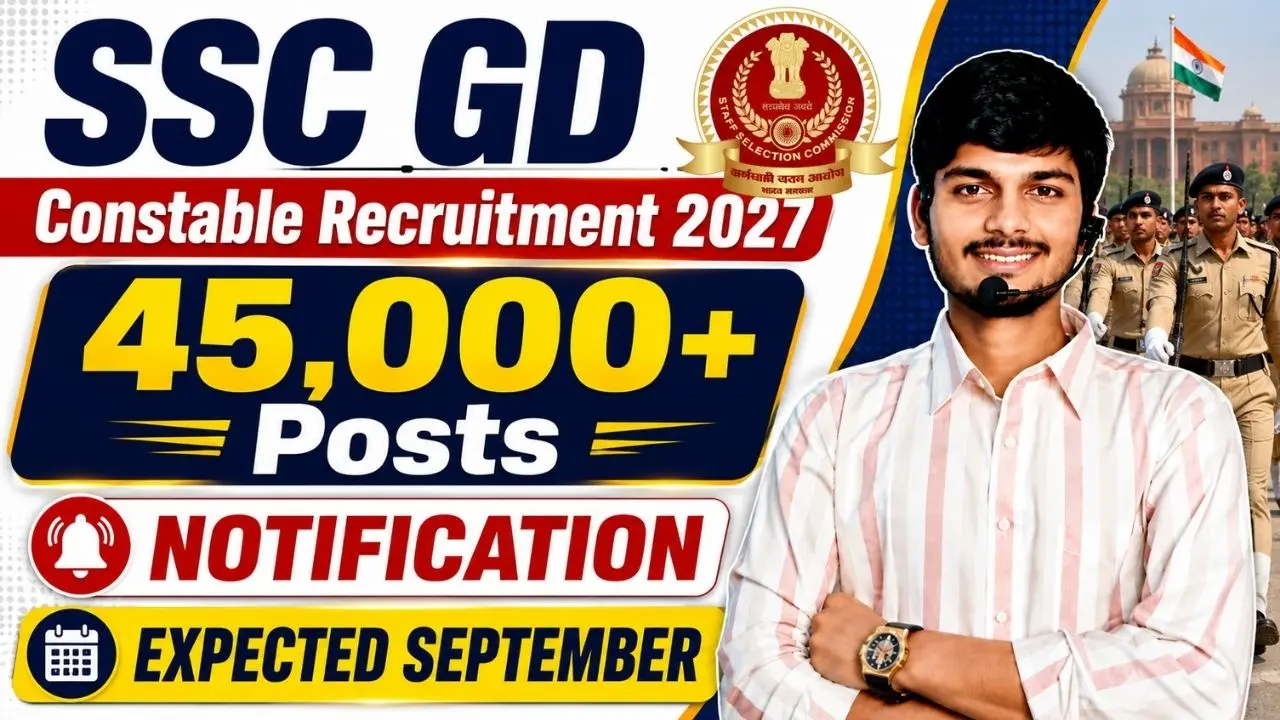 SSC GD Constable Recruitment 2027