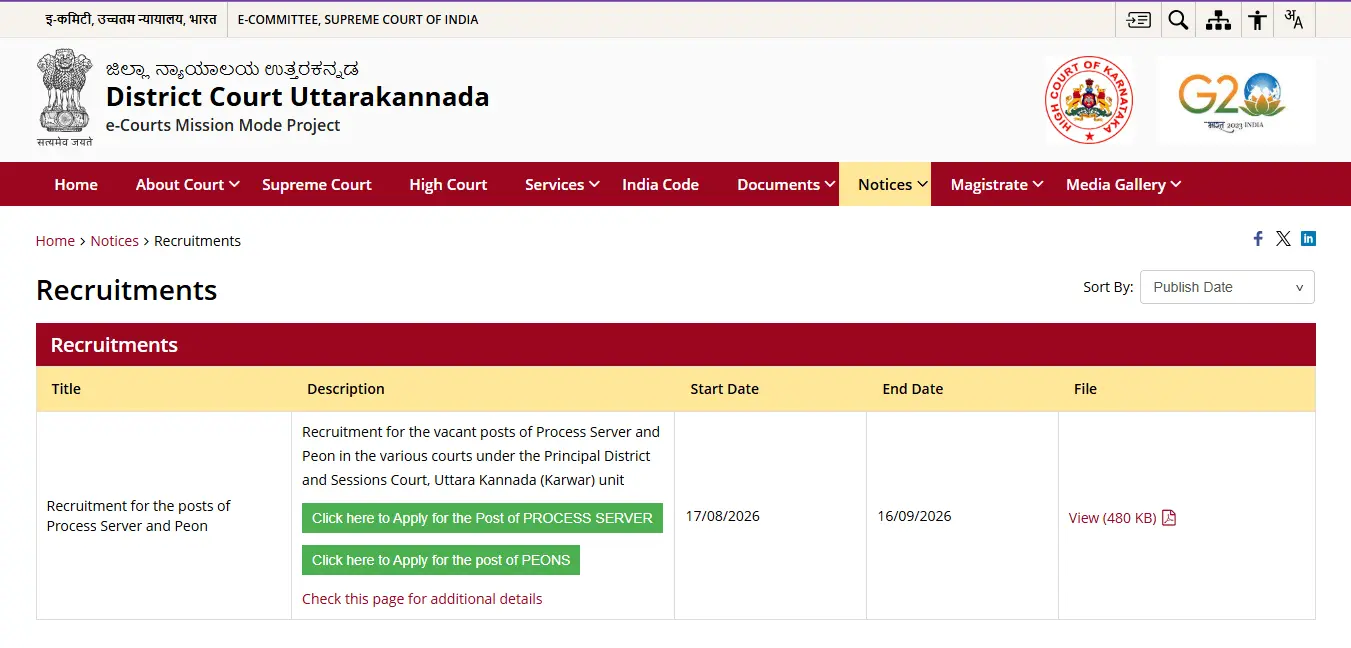 Uttara Kannada District Court Recruitment 2026