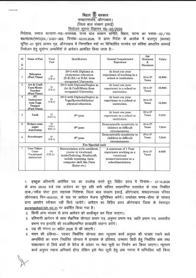 Bihar Aurangabad Jila Bal Sanrakshan Ikai Bharti 2026