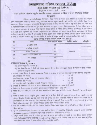 Bihar Paschimi Champaran Block Coordinator Bharti 2026