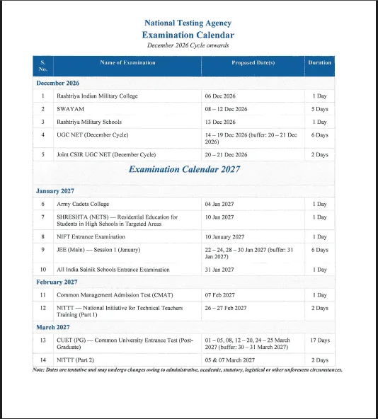 NTA Exam Calendar 2027