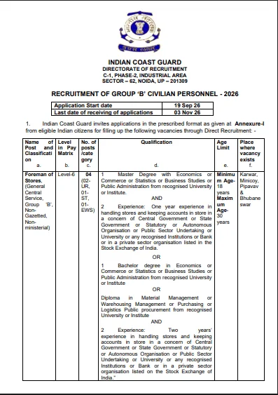 Indian Coast Guard Foreman Recruitment 2026