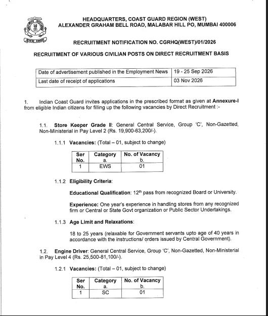 Indian Coast Guard Region (West) Recruitment 2026