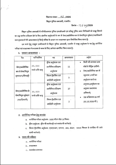 Bihar Police Academy Rajgir Bharti 2026