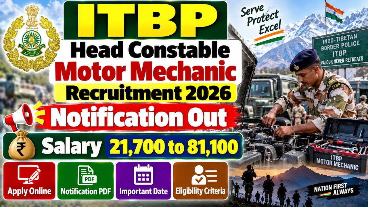 ITBP Head Constable Motor Mechanic Recruitment 2026