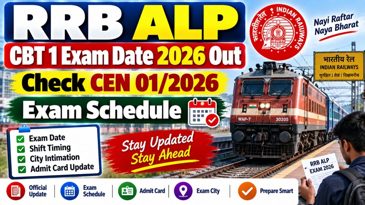 RRB ALP (CEN 01/2026) Admit Card 2026
