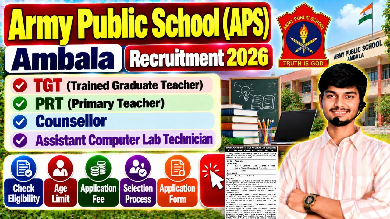 Army Public School Ambala Recruitment 2026