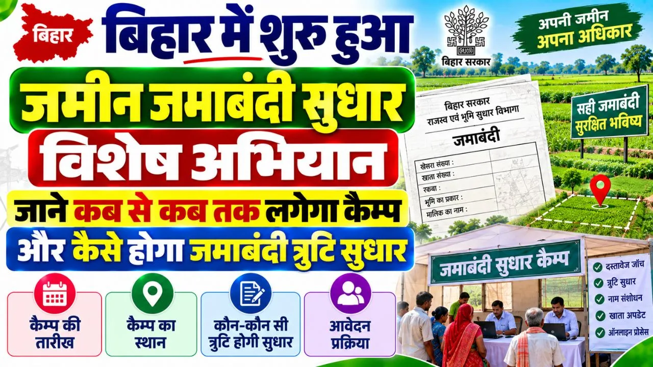 Bihar Jamin Jamabandi Sudhar Camp 2026
