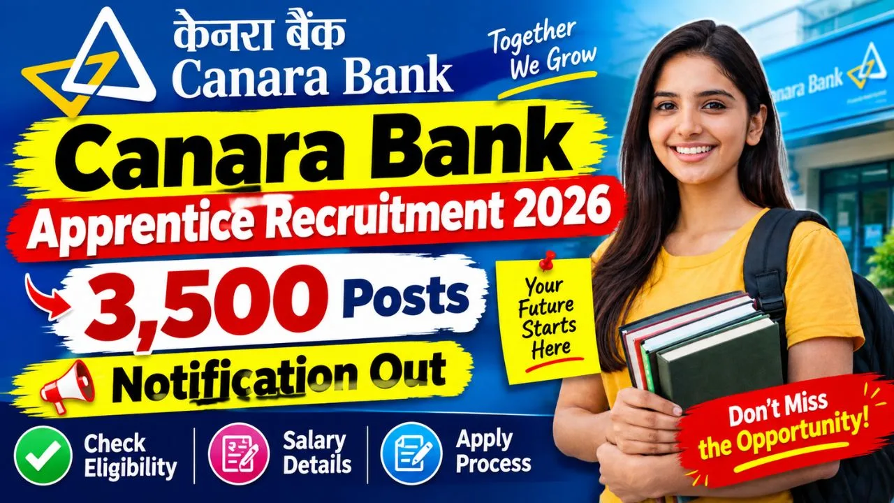 Canara Bank Apprentice Recruitment 2026