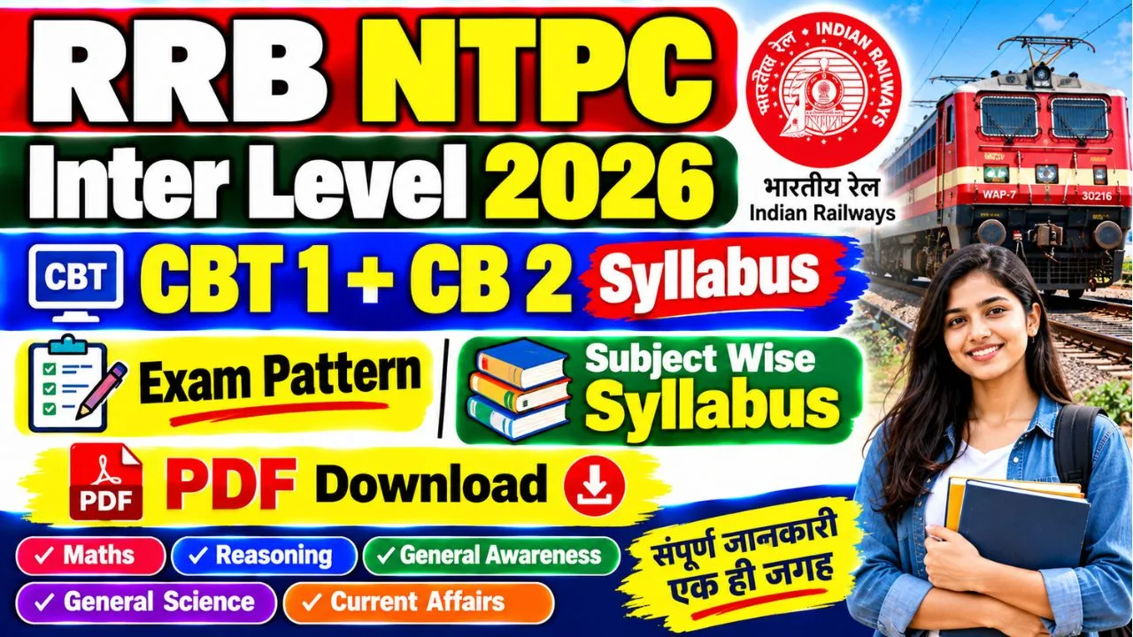 RRB NTPC Inter Level Syllabus & Exam Pattern 2026