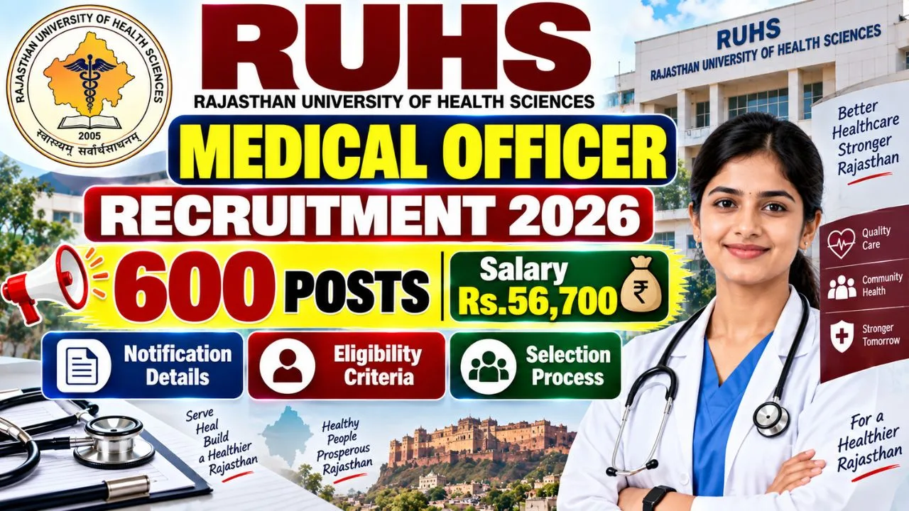 RUHS Medical Officer Online Form 2026