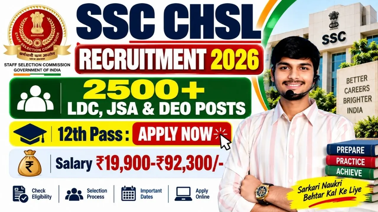SSC CHSL Online Form 2026