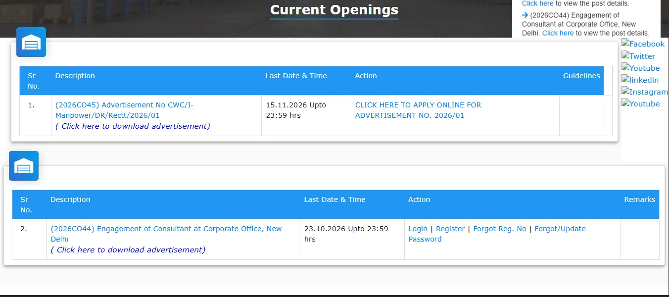 CWC Various Posts Recruitment 2026