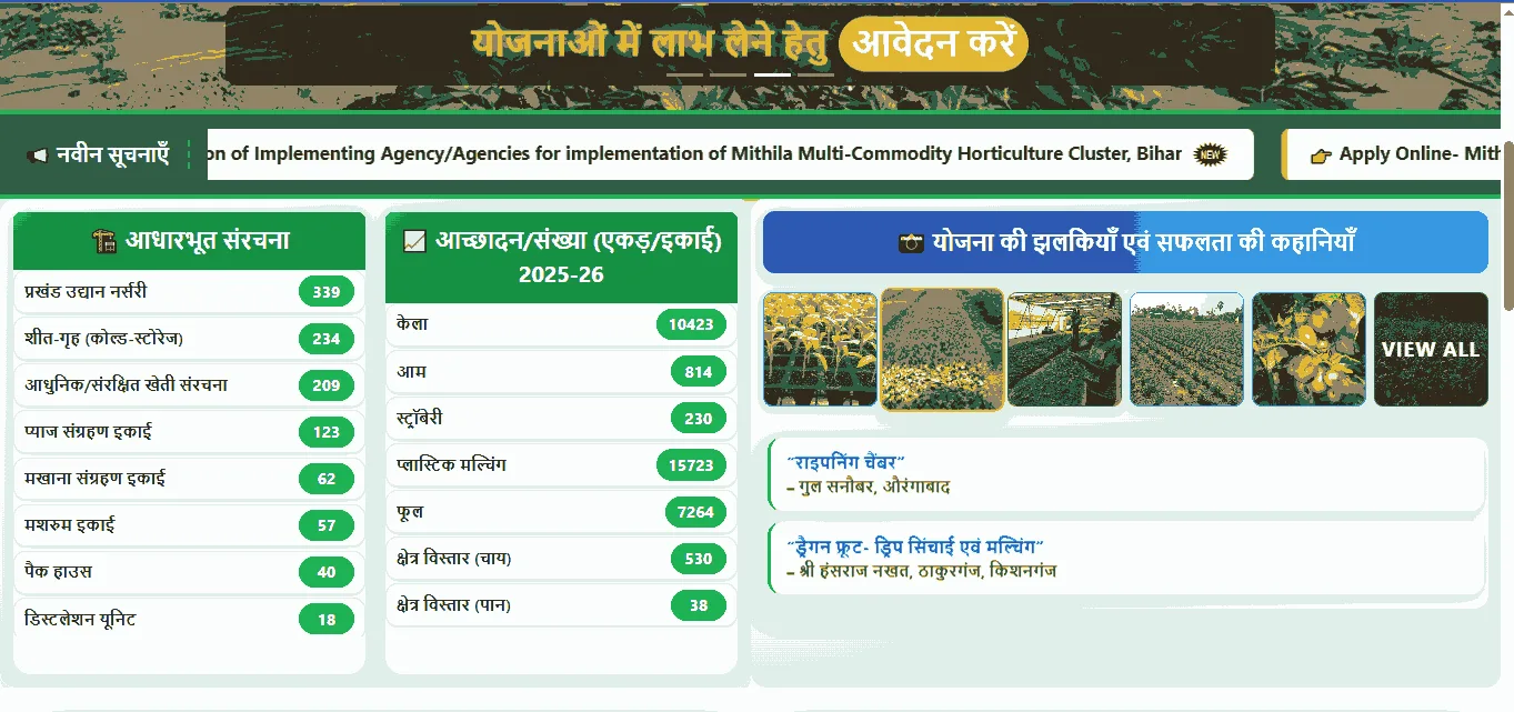 Makhana Vikas Yojana Apply Online 2026