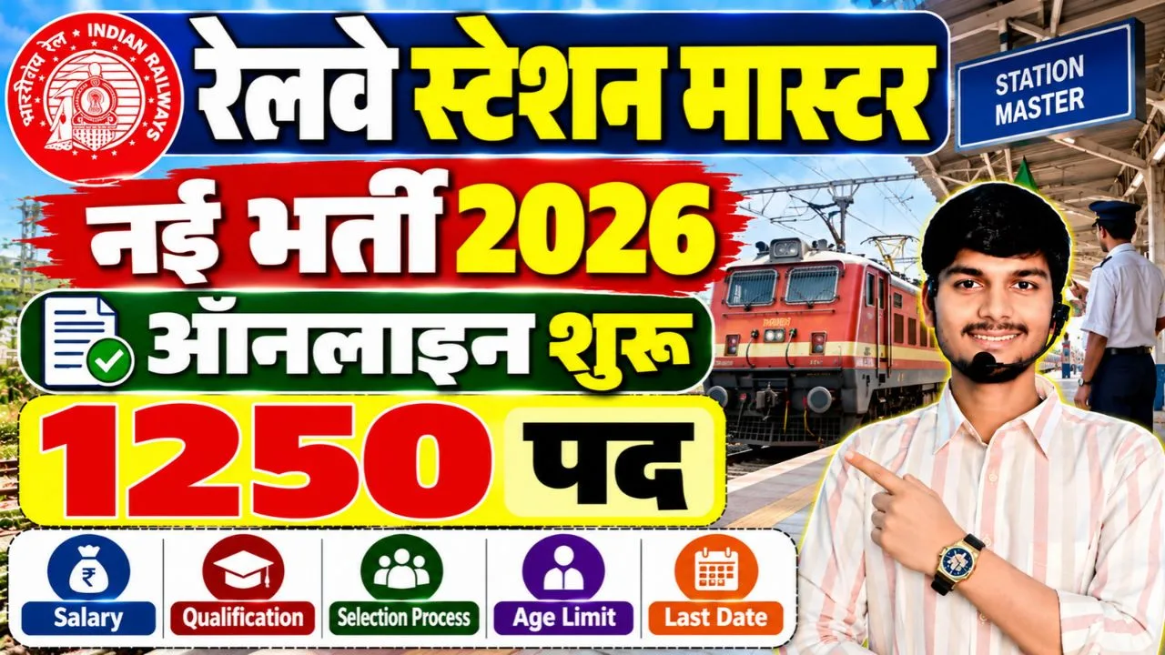 RRB Station Master Recruitment 2026